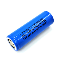 //rprorwxhjponlq5p.ldycdn.com/cloud/lmBprKolliSRklilirlnkn/ifr22650-2000mah-for-exit-signage.jpg