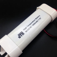 UL2054 NiCd-Akku 7,2 V 1800 mAh